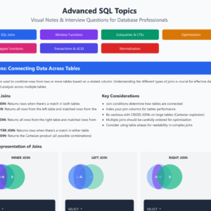 SQL Notes
